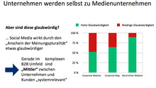 smavorlesung